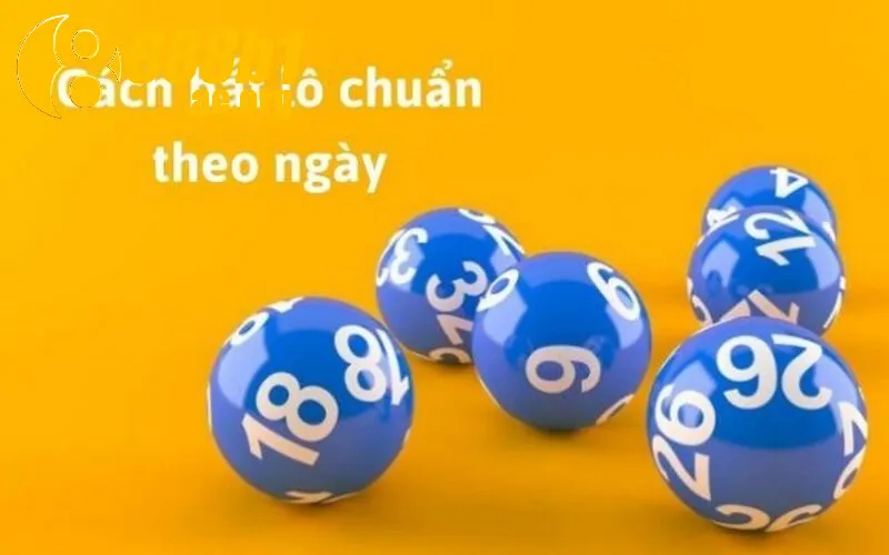Giới thiệu sơ lược về khái niệm và đặc điểm của phương pháp bắt lô 1 ngày